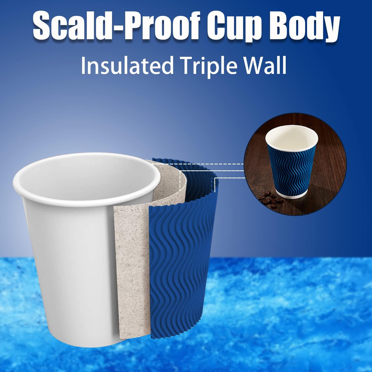 12OZ Tek Kullanımlık Kağıt Kah - Wallpaper Coffee And Tea incelemesi ve fiyatı