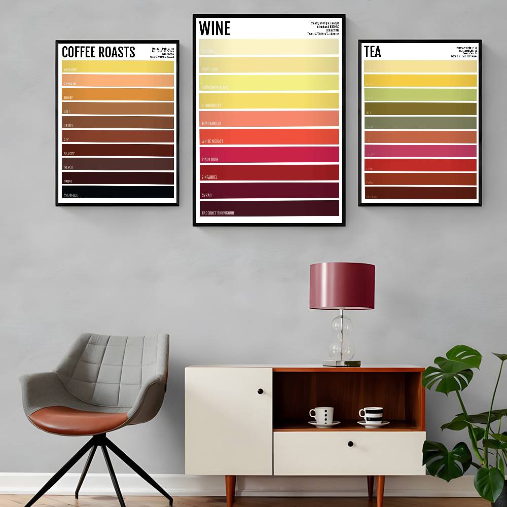 Minimalist İçecek Çay Kahve Bi - Wallpaper Coffee And Tea incelemesi ve fiyatı