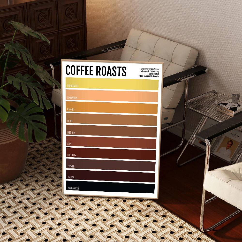 Minimalist İçecek Çay Kahve Bi - Wallpaper Coffee And Tea incelemesi ve fiyatı